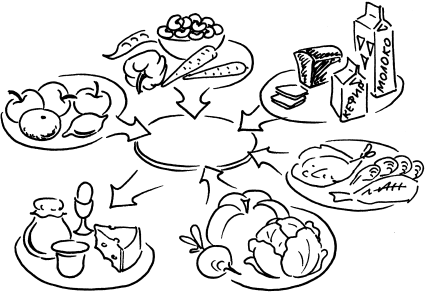 Правильное питание рисунок карандашом