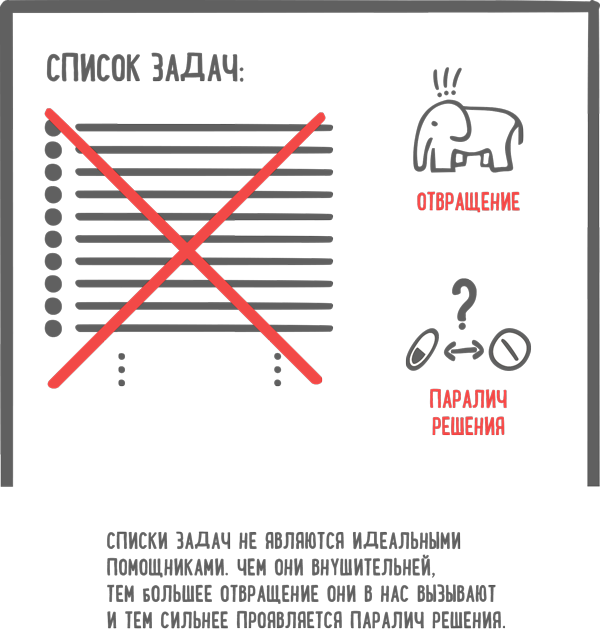 Список муштра образец