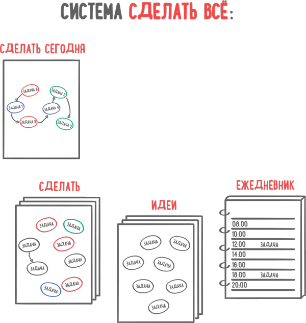 Список муштра образец