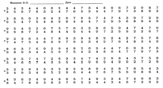 Методика счета. Счет по крепелину методика. Таблица Крепелина. Методика таблица Крепелина. Методика Крепелина бланк.