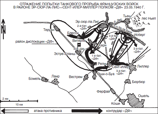 План отто 1938