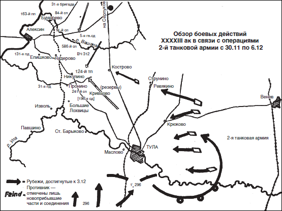 Карта боевых действий тула