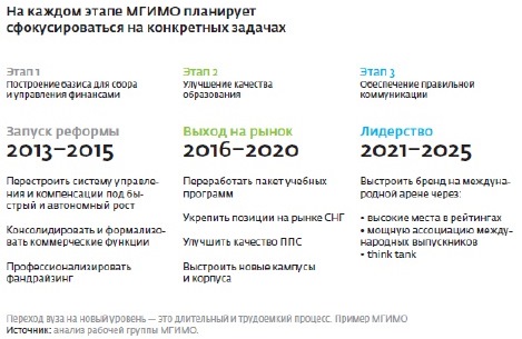 Курсовая работа мгимо образец