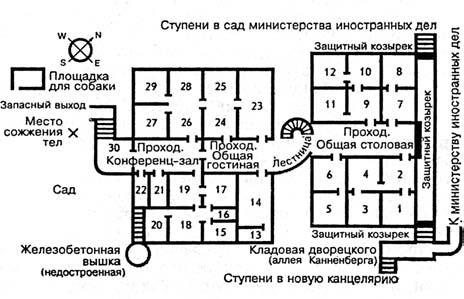 Схема бункера гитлера