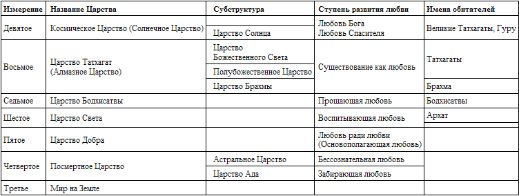 От войны к вечному миру план