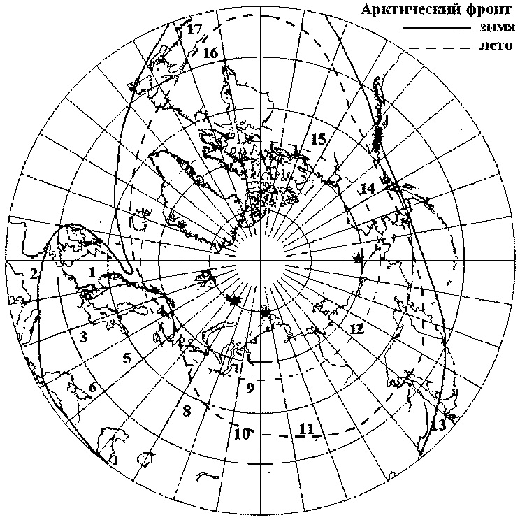 Полярные течения. Полярный и Арктический фронт. Положение арктического фронта. Полярный фронт схема. Расположение Полярных фронтов.