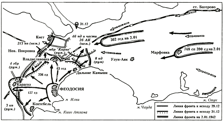 Карта крыма 1942 года