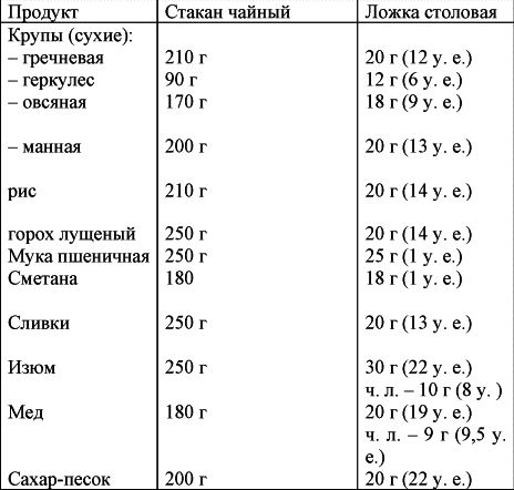 На картину мира столь недавно озаренную победой союзников пала тень год