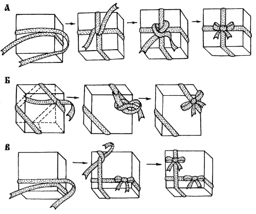 Перевязка веревкой. Перевязать подарок лентой. Как обвязать коробку лентой.