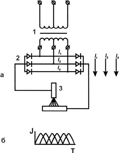 Схема сварочного выпрямителя
