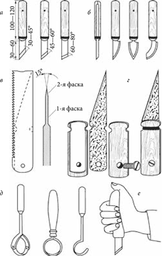 Чертежи резцов по дереву для ручной работы