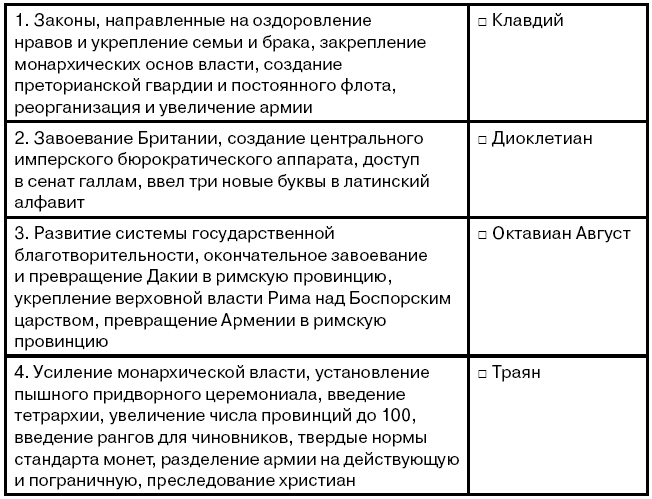 Луций заключил с сервием договор о продаже ему кресла