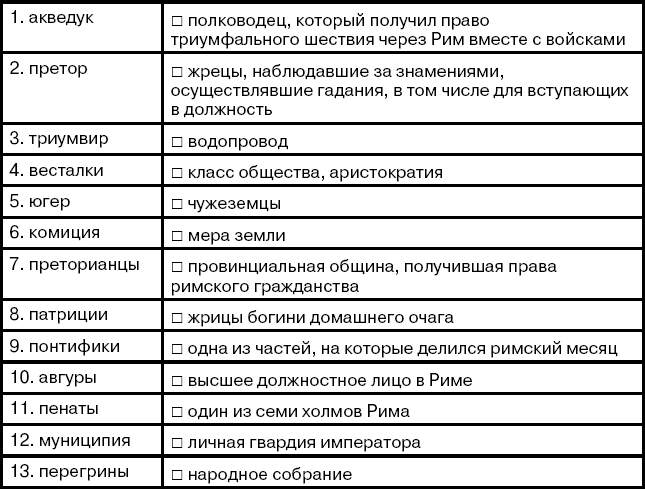 Луций заключил с сервием договор о продаже ему кресла