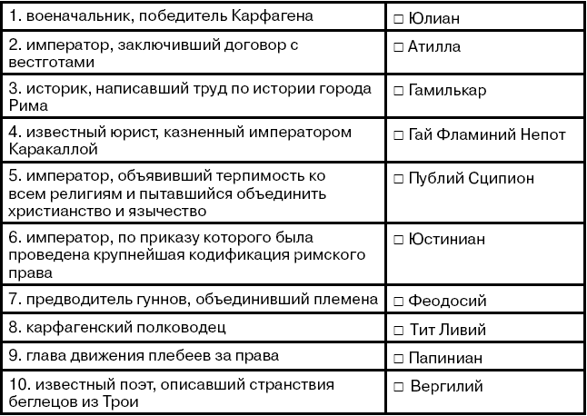 Луций заключил с сервием договор о продаже ему кресла