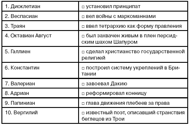 Луций заключил с сервием договор о продаже ему кресла