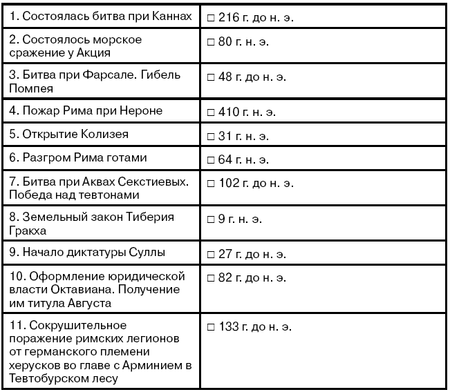 Луций заключил с сервием договор о продаже ему кресла