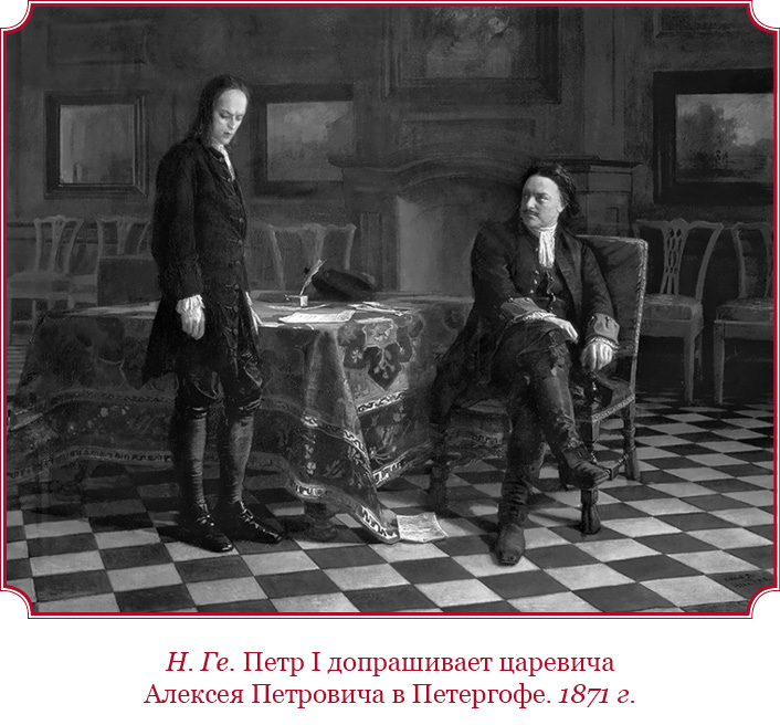 Кто написал картину петр 1 допрашивает царевича алексея