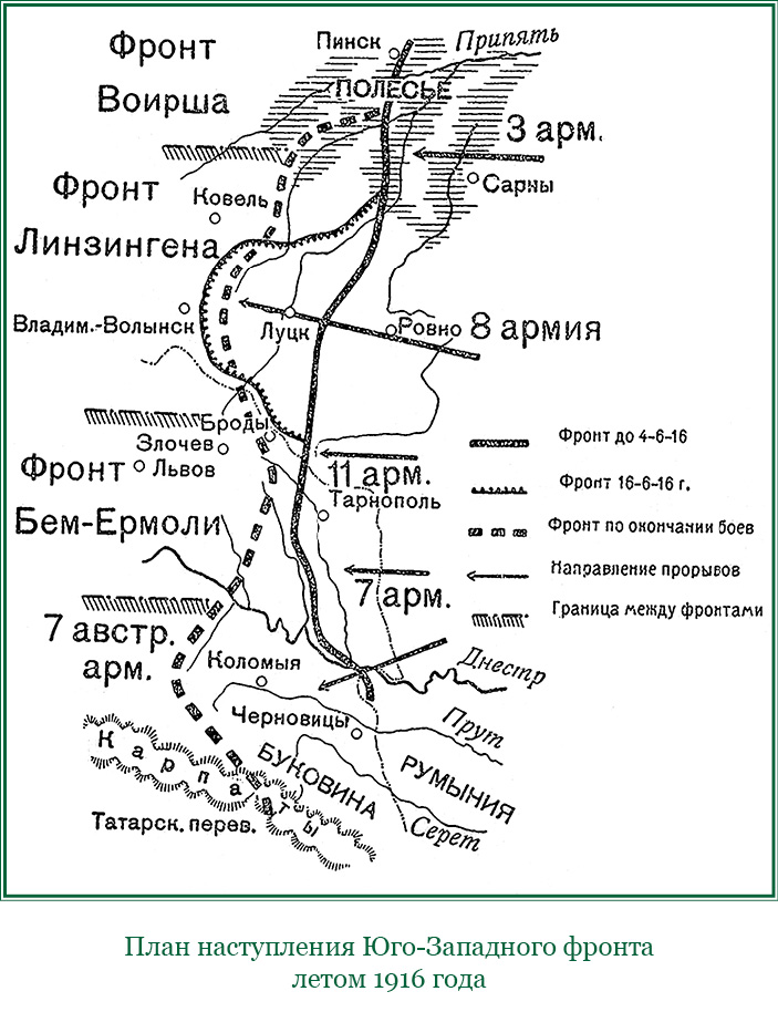 Брусиловский прорыв 1916 карта