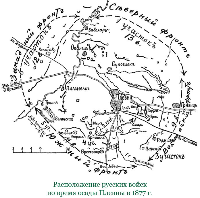 Оборона шипки карта