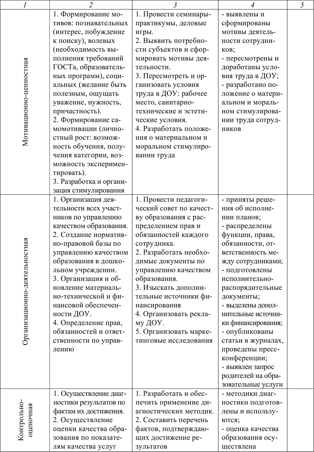 сластёнин в а педагогика в а сластёнин м.: школа-пресс 2000 г скачать онлайн сластёнин в а педагогика в а сластёнин м.: школа-пресс 2000 г скачать онлайн
