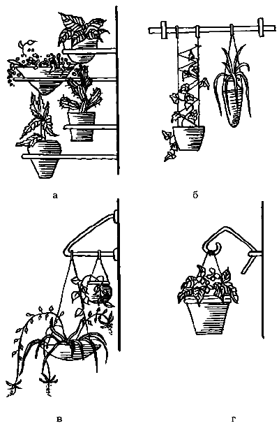 Как повесить горшок с цветком на веревке схема
