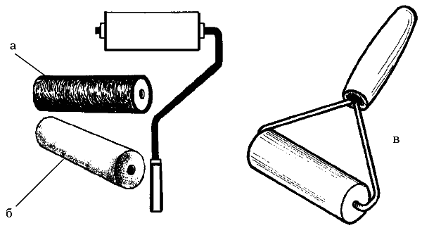 Малярный валик рисунок