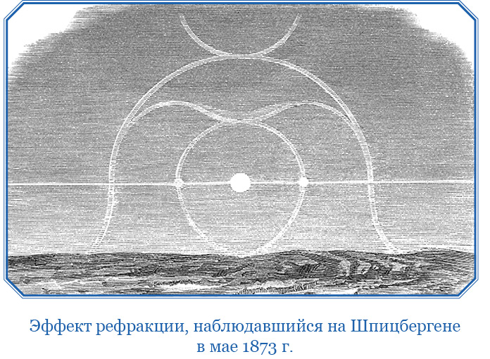 Остров врангеля рисунок карандашом для детей