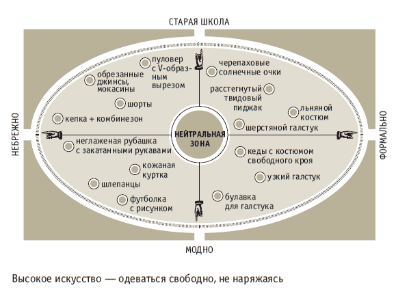 50 решений. Книга решений. 50 Моделей стратегического мышления. Модельное мышление. Модельное мышление книга. Модель Уффе Эльбека.