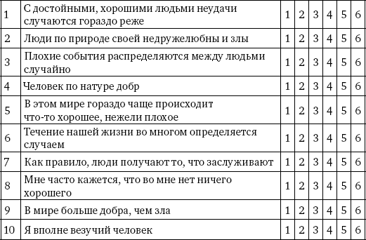 Психическая травма и картина мира