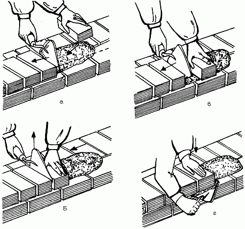кладка вприжим