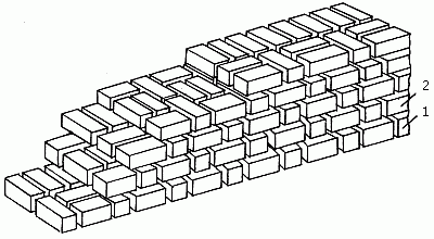 Готическая кладка кирпича схема