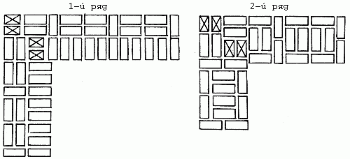 Схема декоративной кладки угла