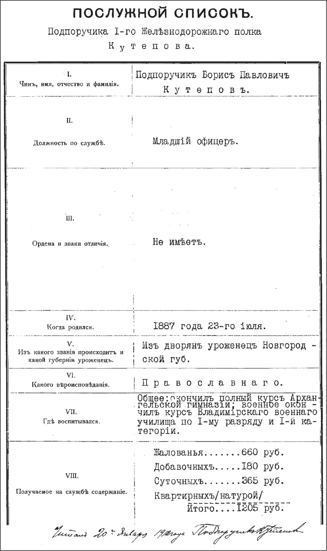 Послужной список образец