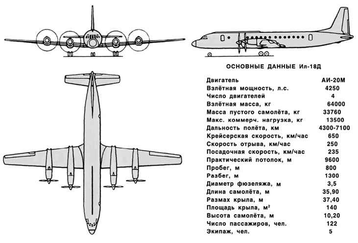 Ил 18 чертеж