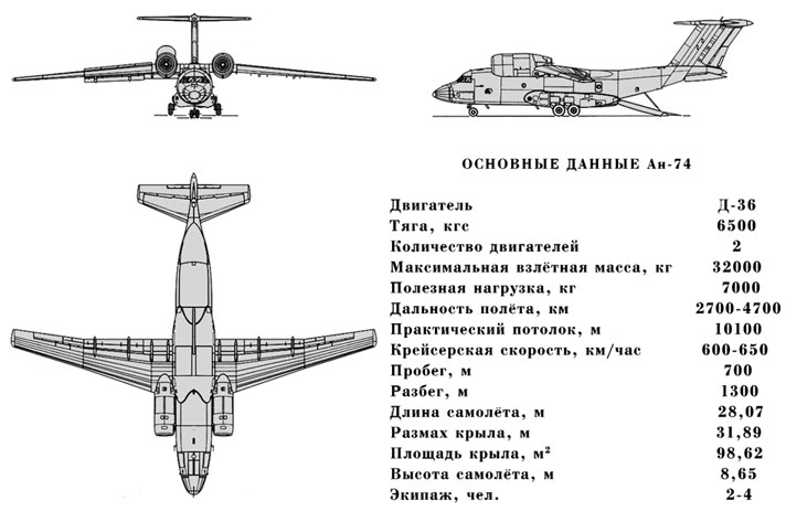 Ан 74 чертежи - 83 фото