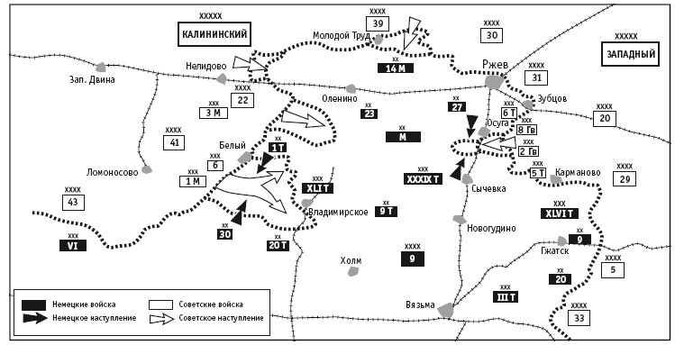 Операция марс в 1942 году карта