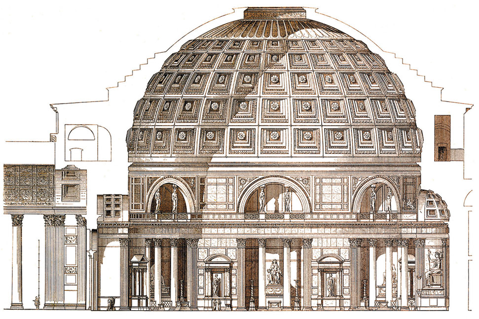 План пантеона в риме