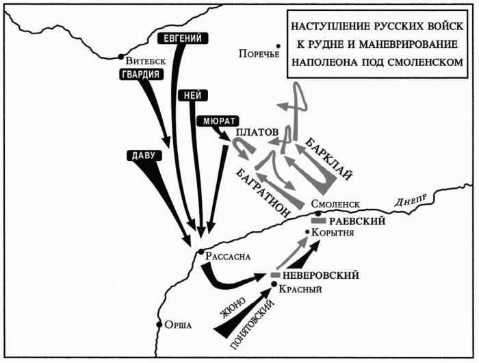 Смоленское сражение 1812 карта сражения