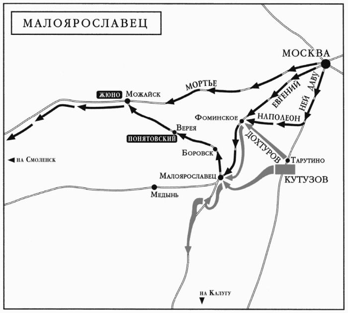 Сражение под малоярославцем карта