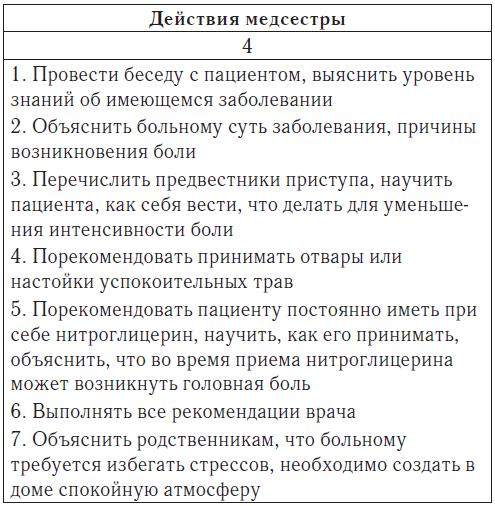 Как составить план беседы с пациентом пример