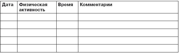 Дневник двигательной активности образец