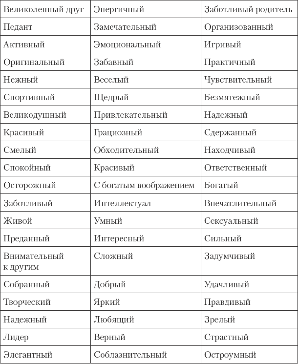 Читать онлайн книгу карта любви