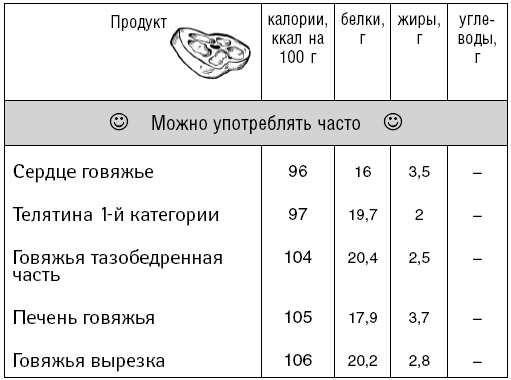 Сколько калорий в воде. Стакан воды калорийность. Вода сжигает калории. Вода килокалории.