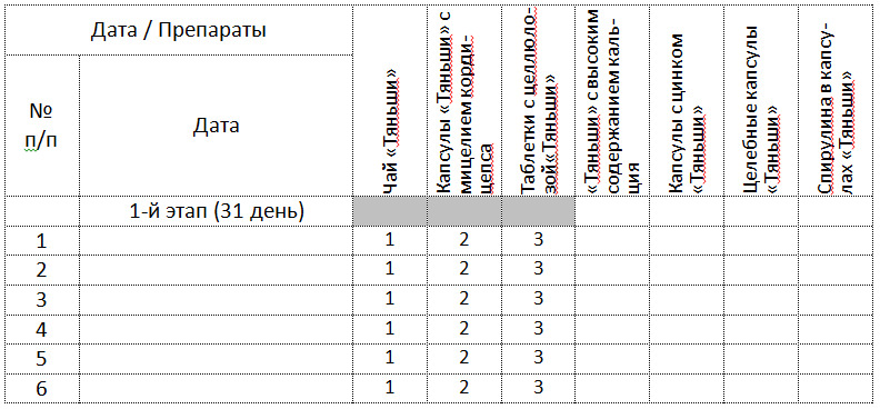 План приема лекарств