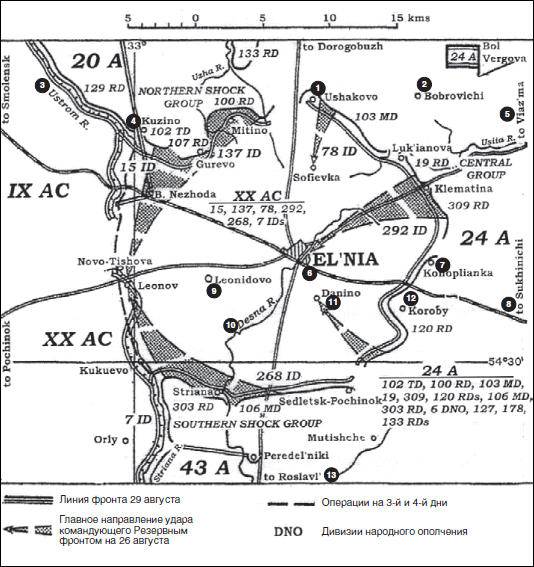 Ельнинская операция карта 1941