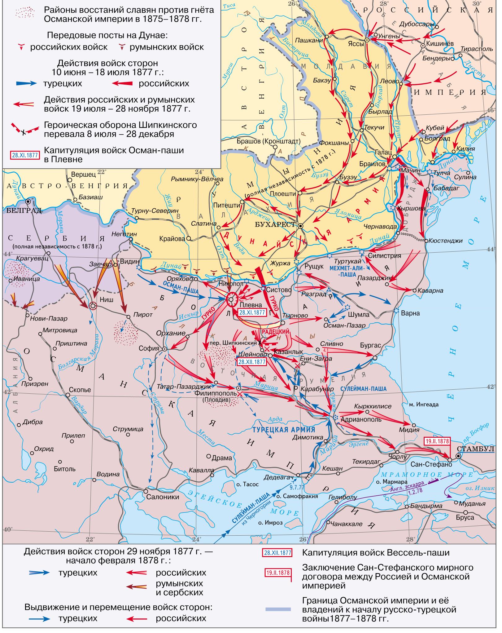 Россия вела войну за освобождение балканских