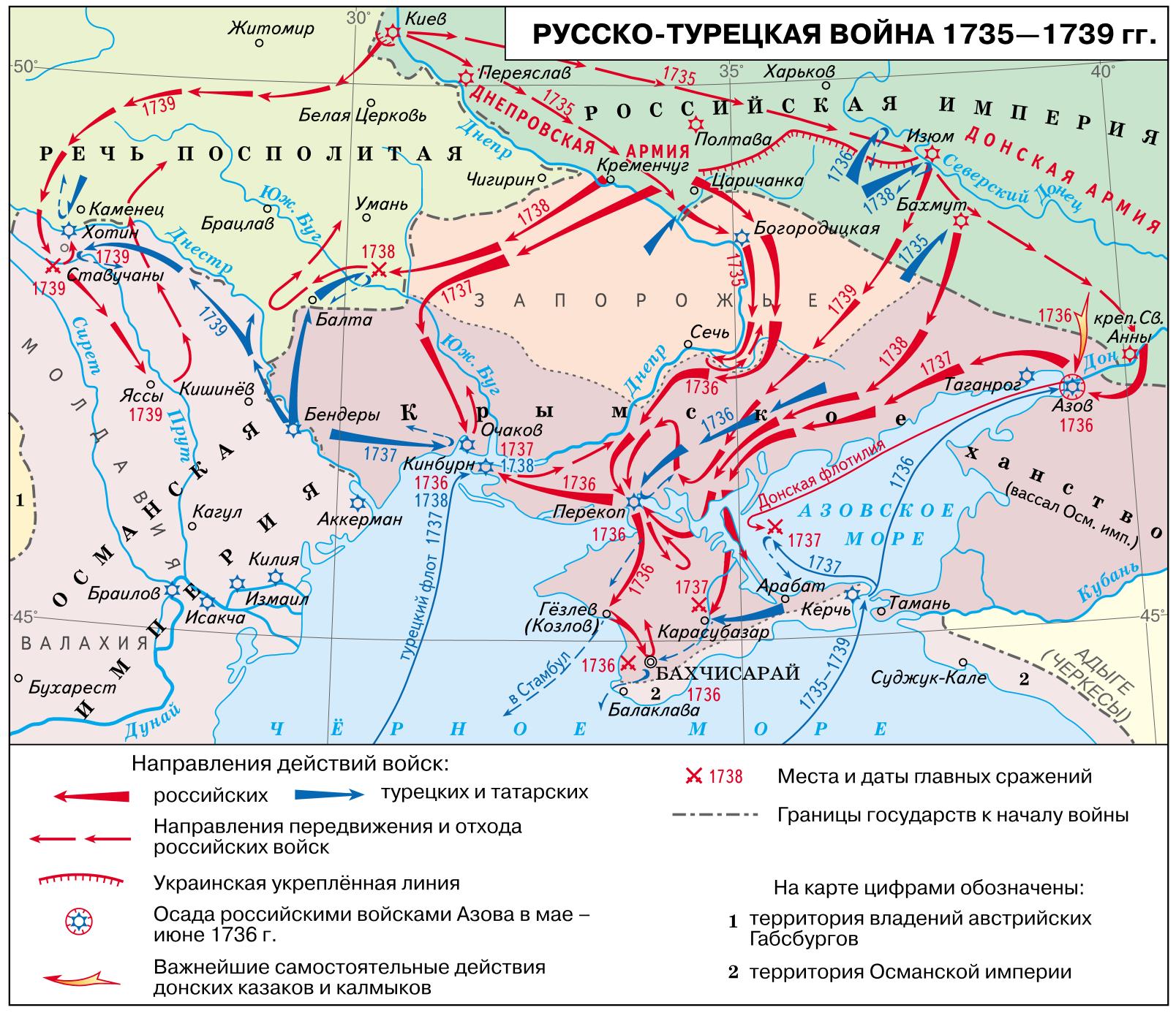 Военные действия отраженные на схеме велись только на территории российского государства