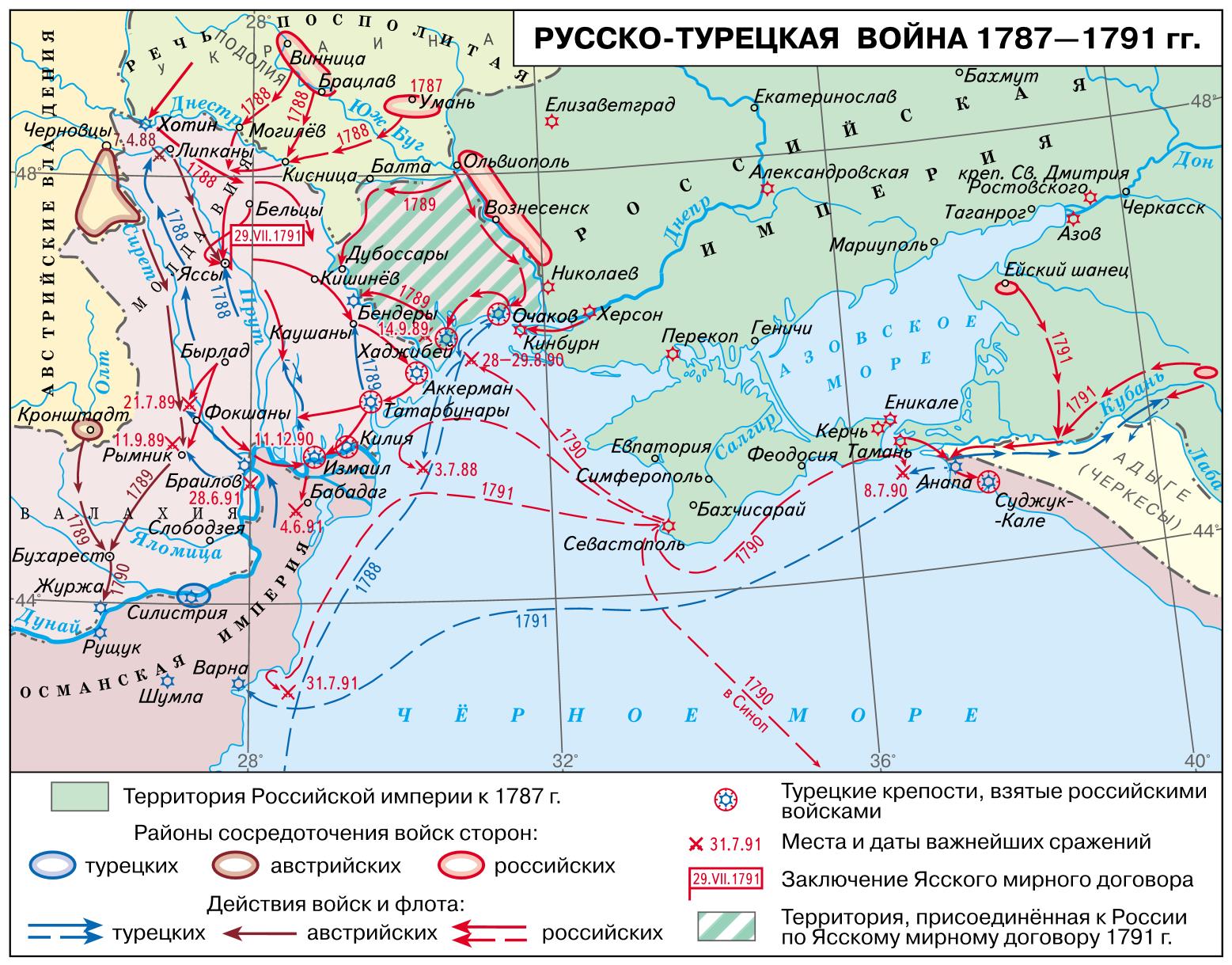 Цифрой 1 в легенде схемы обозначены действия войск под командованием сигизмунда ii августа