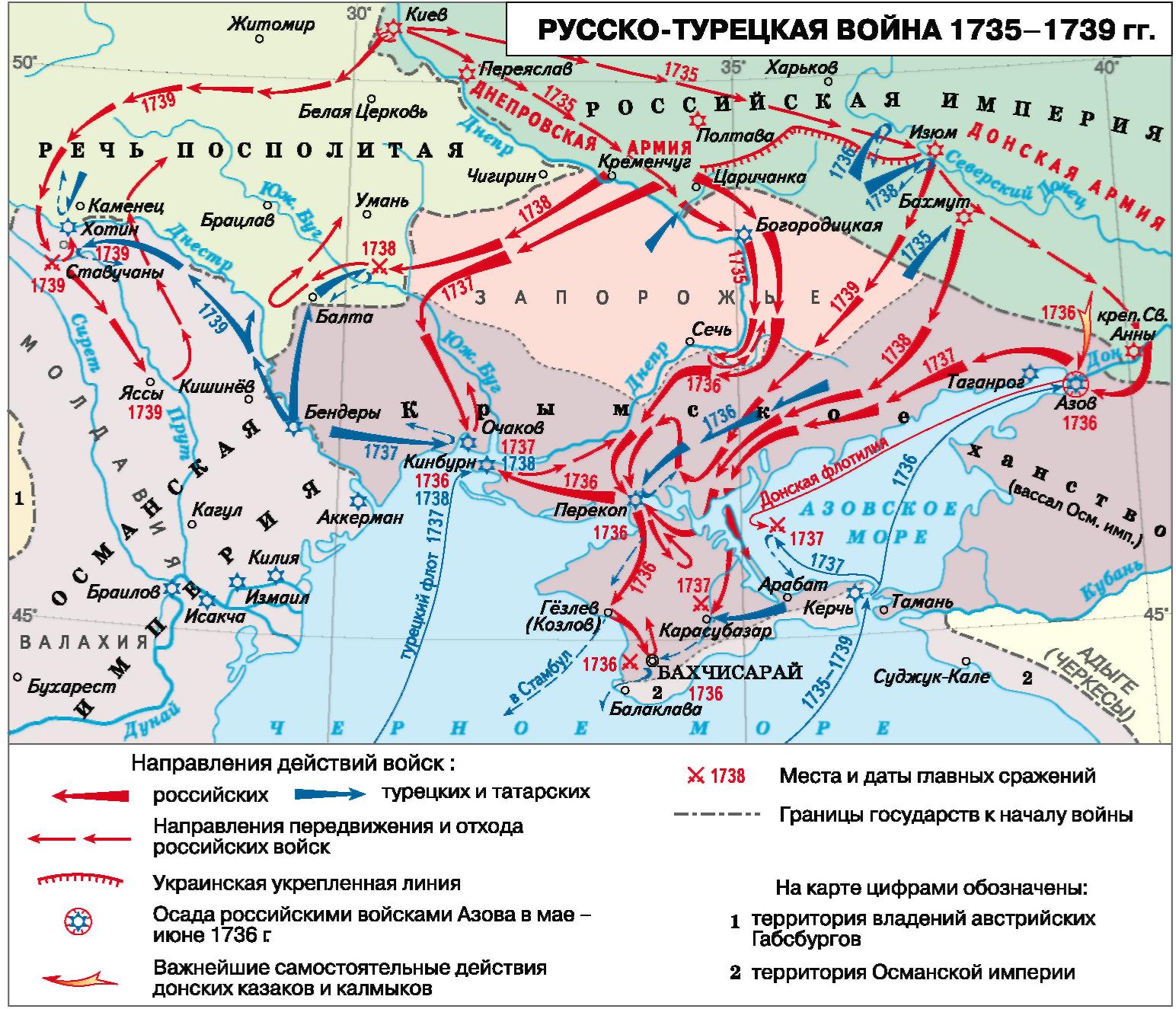 Напишите название страны военные действия с которой россии обозначены на схеме