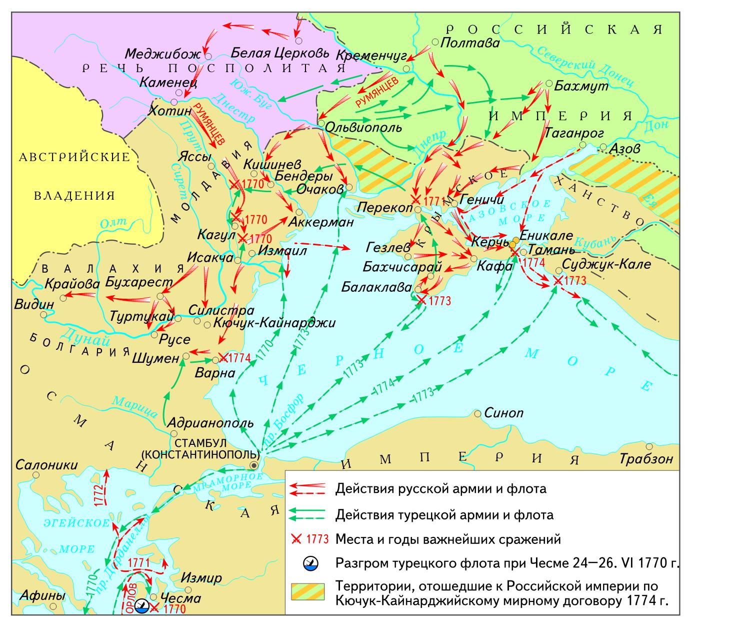 Русско турецкая 1774 карта. Карта сражений русско турецкой войны 1768-1774.